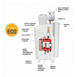 Evolution 4.0 Combinato Top/Eco 300 1